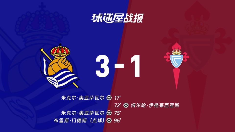 jiuyou-关于里程碑夜皇家社会门线救险，西甲国际比赛日刷纪录，球迷炸锅，球队文化再被提及的信息